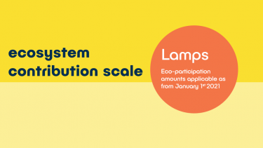 Contribution scale - Lamps