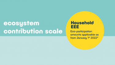 Contribution scale - Household EEE 2022